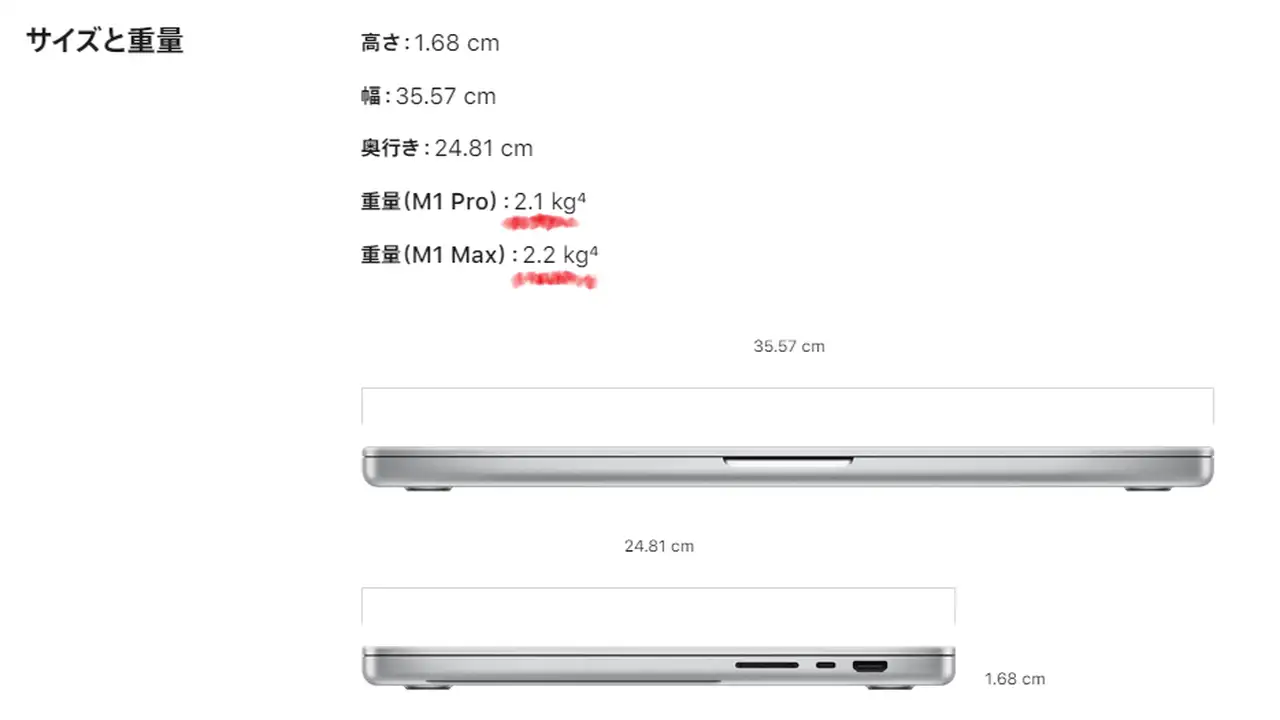 16インチ Macbook Pro M1 ProとM1 Maxの重さの違い