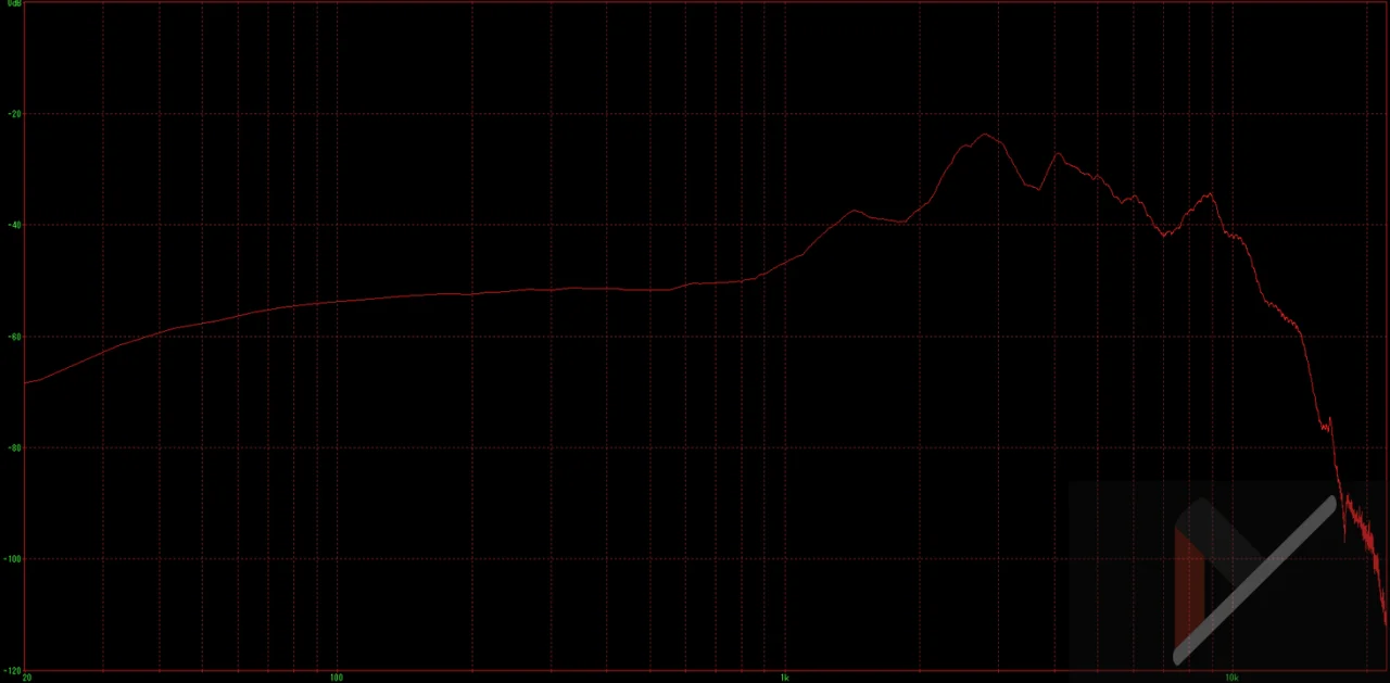 AS06 周波数特性