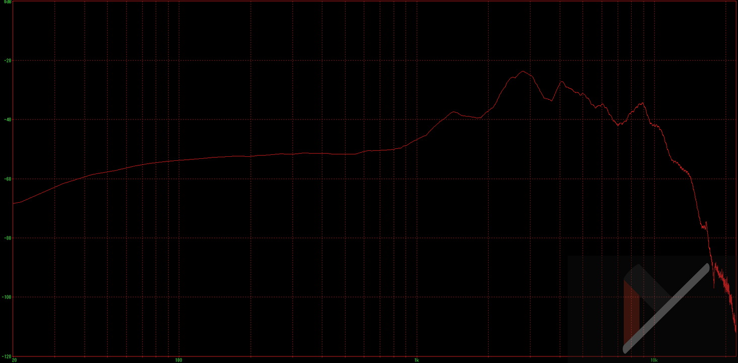 AS06 周波数特性