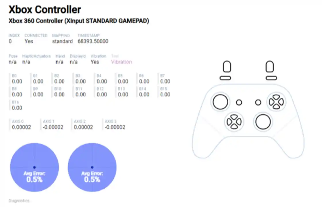 GameSir G7SE 円形誤差 スティック