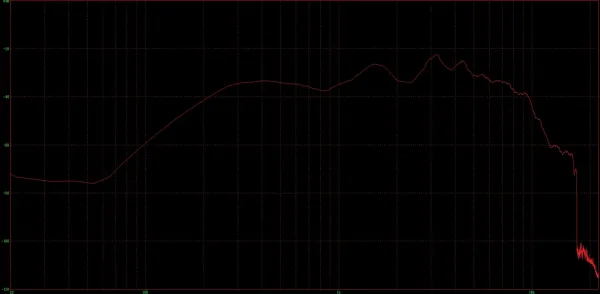 SOUNDPEATS Air4 Lite 周波数特性