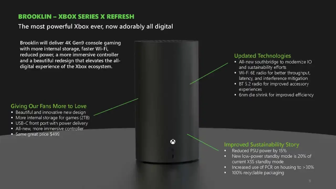 新型Xbox Series X コードネームBrooklin