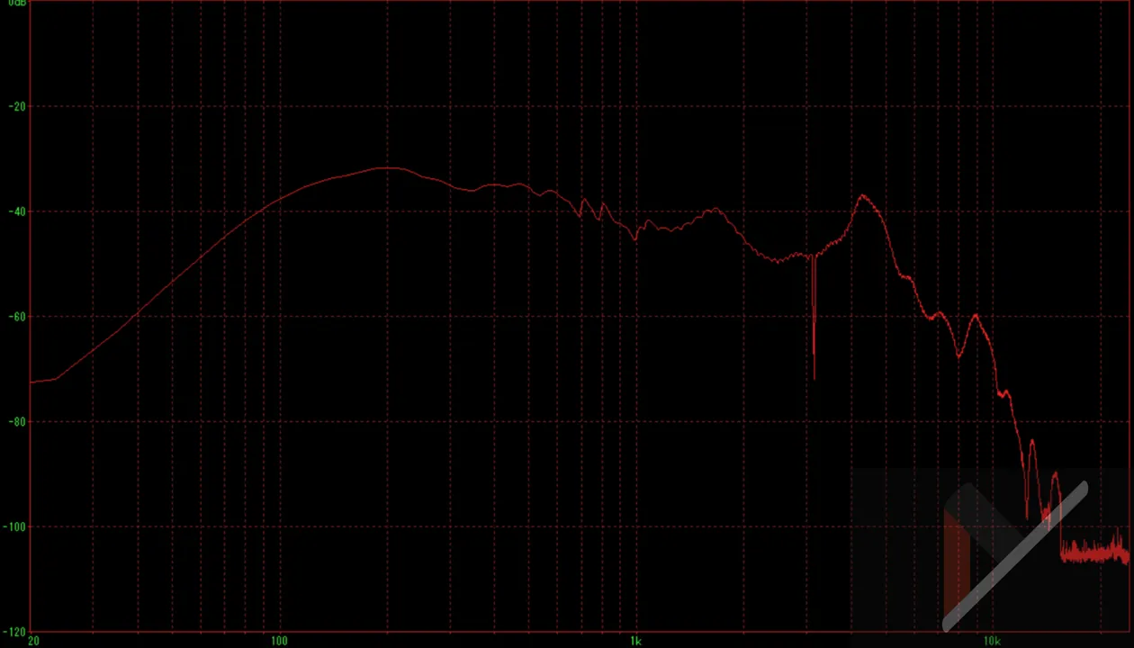 QCY Crossky C30 周波数特性