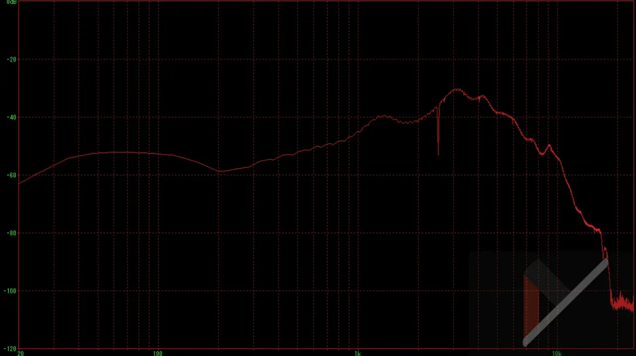 QCY MeloBuds Pro 周波数特性