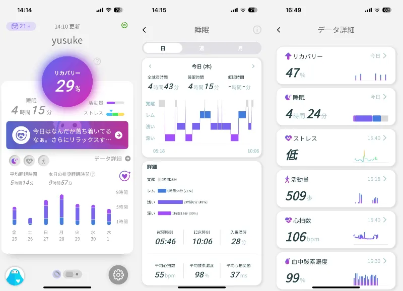 issin スマートリカバリーリング アプリの管理画面